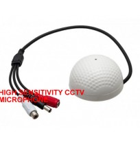 High Sensitivity CCTV Microphone